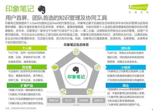 洞察未來(lái)，賦能增長(zhǎng) 印象團(tuán)隊(duì)帶你解讀艾瑞咨詢(xún)《2020年中國(guó)企業(yè)服務(wù)研究報(bào)告》